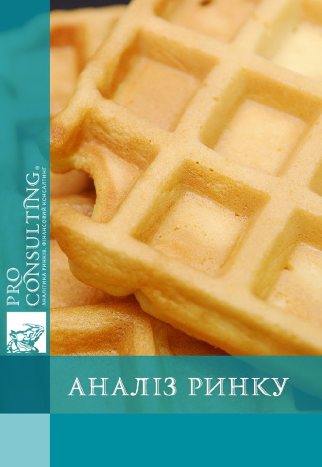 Аналіз ринку вафель в Україні. 2018 рік